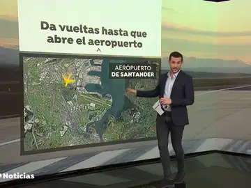 Un vuelo de Ryanair, obligado a dar vueltas los lunes 20 minutos porque el aeropuerto de Santander está cerrado Un vuelo de Ryanair, obligado a dar vueltas los lunes 20 minutos porque el aeropuerto de Santander está cerrado
