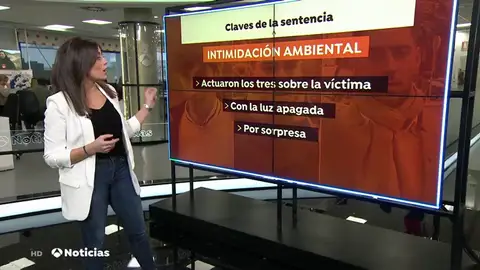 SENTENCIA SENTENCIA