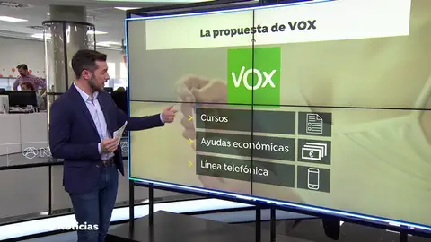 Vox pide que las madres adolescentes puedan darse de baja escolar durante su embarazo Vox pide que las madres adolescentes puedan darse de baja escolar durante su embarazo