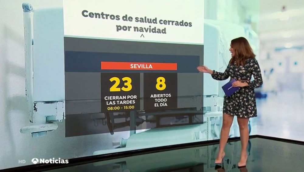 En Sevilla denuncian que se están cerrando centros de salud durante la Navidad