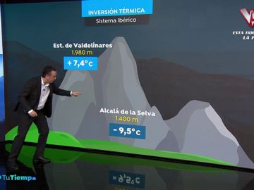 INVERSION TERMICA