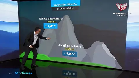 INVERSION TERMICA INVERSION TERMICA