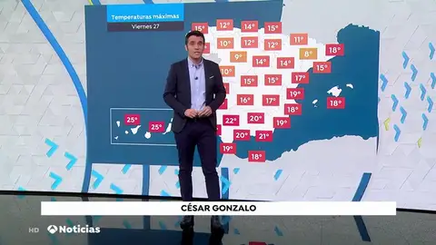 César Gonzalo. tiempo