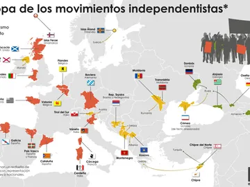 Movimientos independentistas en Europa Movimientos independentistas en Europa