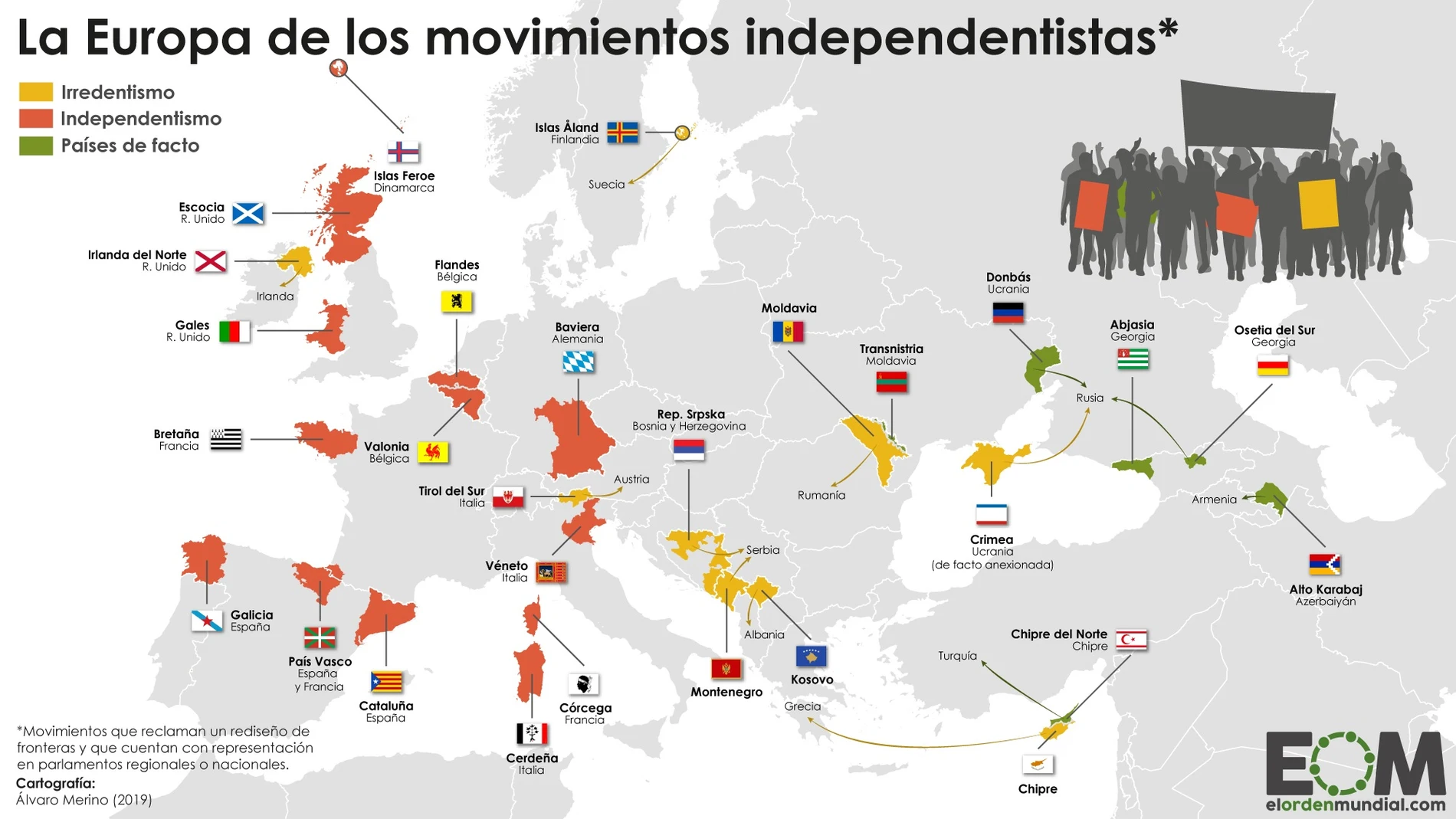 Movimientos independentistas en Europa Movimientos independentistas en Europa