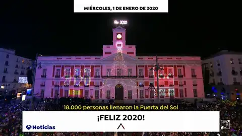 sumario sumario