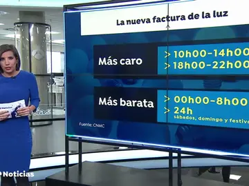 LUZ LUZ