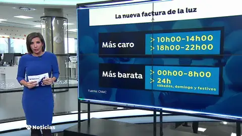 LUZ LUZ