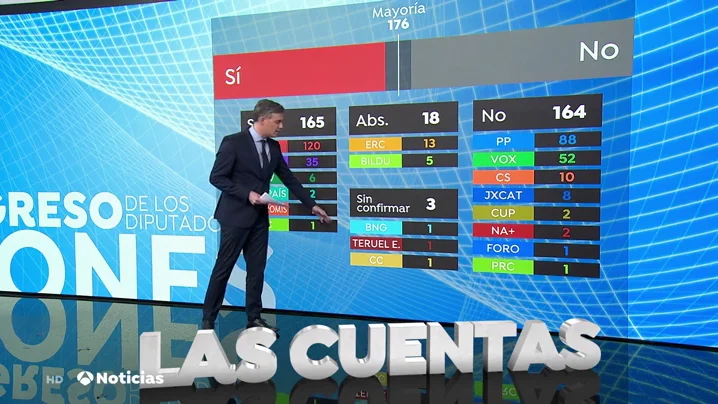 S&aacute;nchez apuntala su investidura con el s&iacute; de Teruel Existe