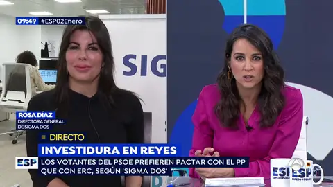 ENCUESTA ENCUESTA