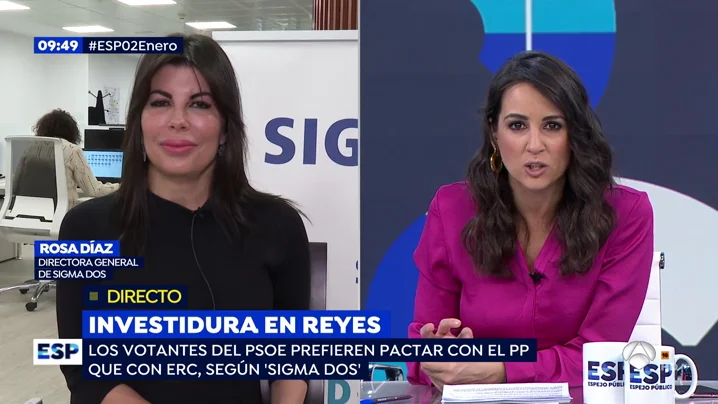 ENCUESTA ENCUESTA