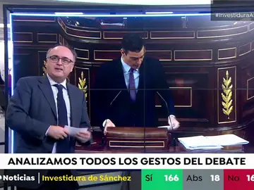 Nueva gestos Nueva gestos