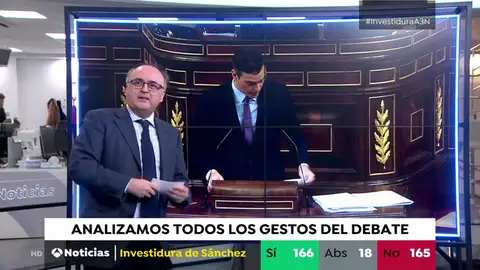 Nueva gestos Nueva gestos