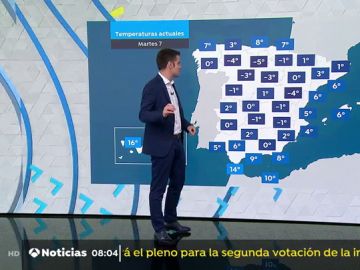 La previsión del tiempo.