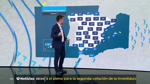 La previsión del tiempo. TIEMPO