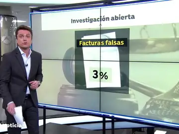 Hacienda descubre un posible sistema de financiación de CDC a través de TV3 Hacienda descubre un posible sistema de financiación de CDC a través de TV3