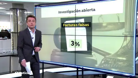 Hacienda descubre un posible sistema de financiación de CDC a través de TV3 Hacienda descubre un posible sistema de financiación de CDC a través de TV3
