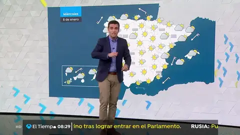 La previsión del tiempo. tiempo
