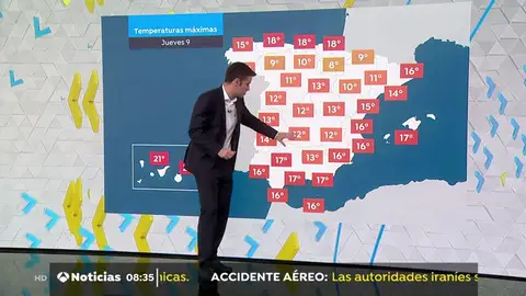 La previsión del tiempo. tiempo