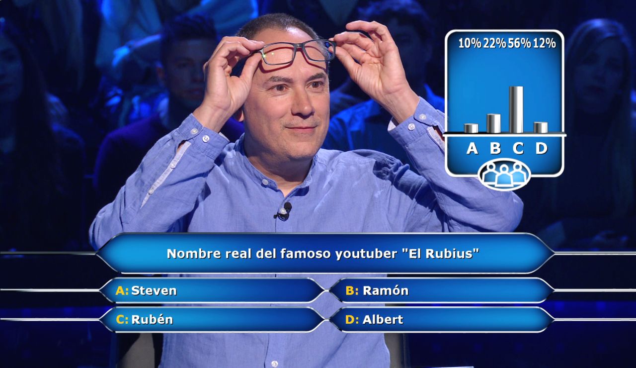 El público de '¿Quién quiere ser millonario?' acude al rescate de Erundino ante sus dudas sobre 'El Rubius' El público de '¿Quién quiere ser millonario?' acude al rescate de Erundino ante sus dudas sobre 'El Rubius'