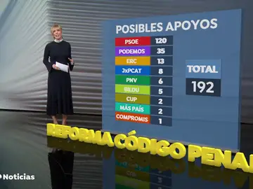 NUEVA EXPERTO NUEVA EXPERTO