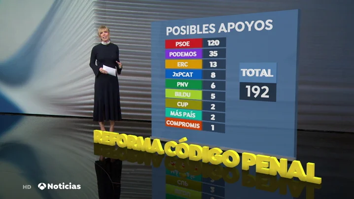 NUEVA EXPERTO NUEVA EXPERTO