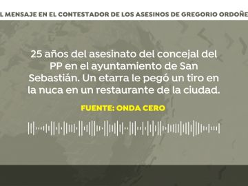 Así amenazaba ETA a Gregorio Ordóñez: "Vete de Euskadi, tu familia puede morir"