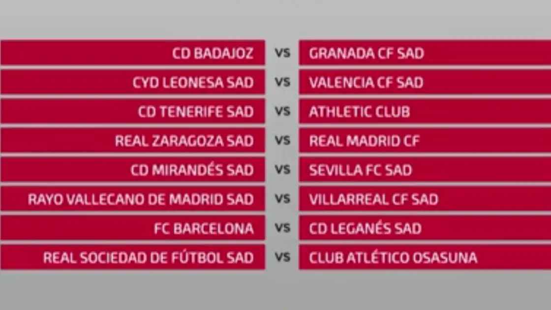 Emparejamientos de octavos de final de la Copa del Rey Emparejamientos de octavos de final de la Copa del Rey