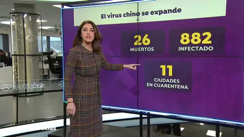 Alerta por el coronavirus en China Alerta por el coronavirus en China