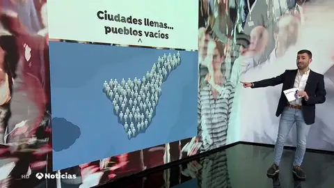 Toda España cabría en Tenerife REEMPLAZO ESPANA