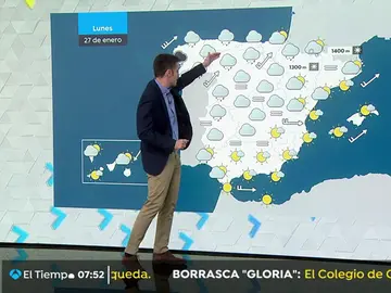 La previsión del tiempo La previsión del tiempo