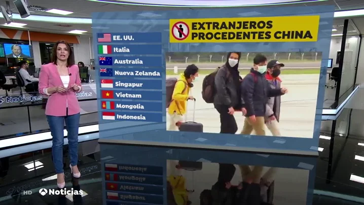 Las restricciones y medidas de todos los pa&iacute;ses contra el movimiento de personas para reducir la epidemia de coronavirus