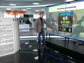 'Agenda para el reencuentro': lo que ofrece Pedro Sánchez a Cataluña 'Agenda para el reencuentro': lo que ofrece Pedro Sánchez a Cataluña