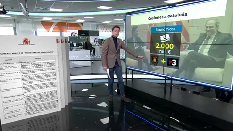 'Agenda para el reencuentro': lo que ofrece Pedro Sánchez a Cataluña 'Agenda para el reencuentro': lo que ofrece Pedro Sánchez a Cataluña