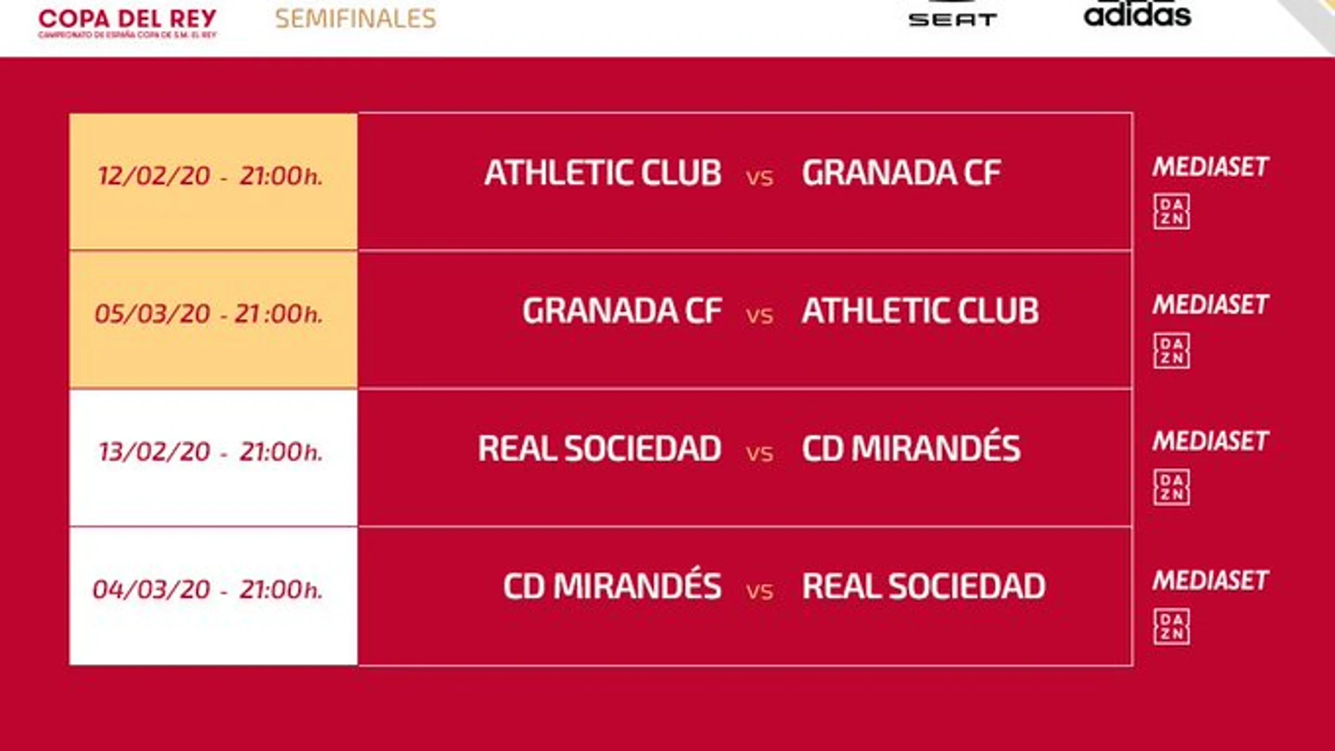 Calendario partidos Copa del Rey Calendario partidos Copa del Rey