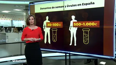 Miquel Roura, concebido por una donación de semen: "La ley nos deja a nosotros al margen, no somos una opción" Miquel Roura, concebido por una donación de semen: "La ley nos deja a nosotros al margen, no somos una opción"