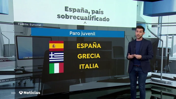 Muchos jóvenes sienten que no están preparados para el mercado laboral Muchos jóvenes sienten que no están preparados para el mercado laboral
