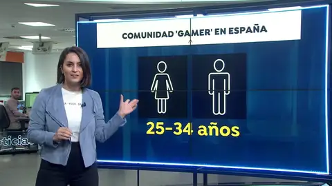 Radiografía ‘gamer’: Así son los jugadores de nuestro país Radiografía ‘gamer’: Así son los jugadores de nuestro país
