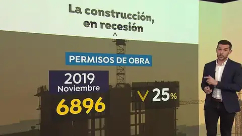 Construcción Construcción
