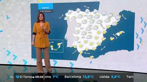 La previsión del tiempo. tiempo
