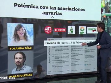 Historia del plante del gobierno a las organizaciones agrarias 