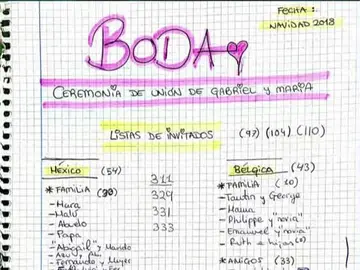 Lista de Boda crimen Godella Lista de Boda crimen Godella
