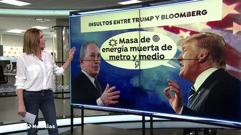 Batalla de insultos entre Donald Trump y Michael Bloomberg en Twitter Batalla de insultos entre Donald Trump y Michael Bloomberg en Twitter