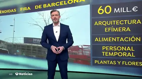 REEMPLAZO CHOLLOS REEMPLAZO CHOLLOS