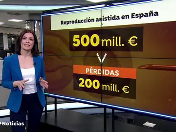 REEMPLAZO Las clínicas de fertilidad aseguran que poner fin al anonimato podría terminar con las donaciones REEMPLAZO Las clínicas de fertilidad aseguran que poner fin al anonimato podría terminar con las donaciones