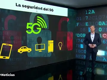 5G 5G
