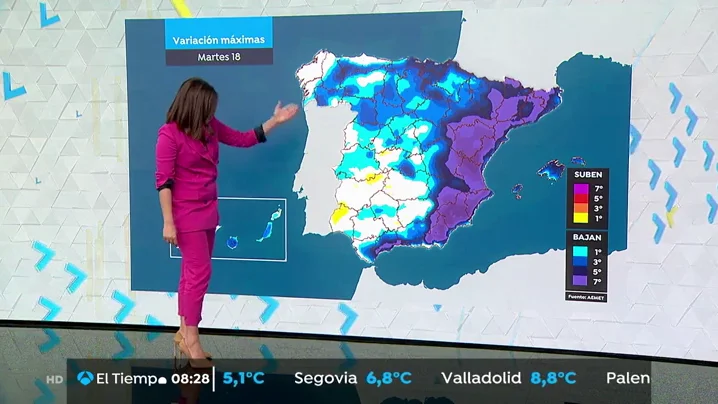 tiempo