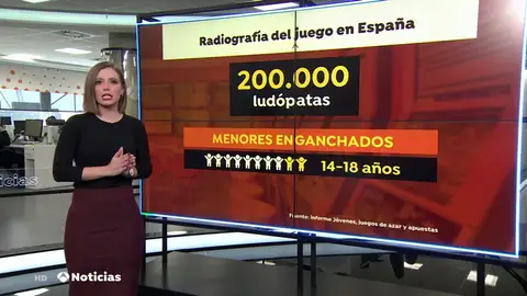 Perfil del ludópata Perfil del ludópata