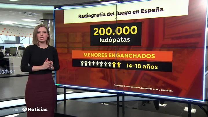 Perfil del lud&oacute;pata