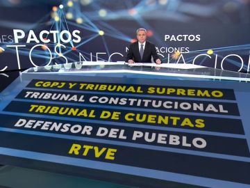 La lista de los pactos pendientes entre Gobierno y oposición